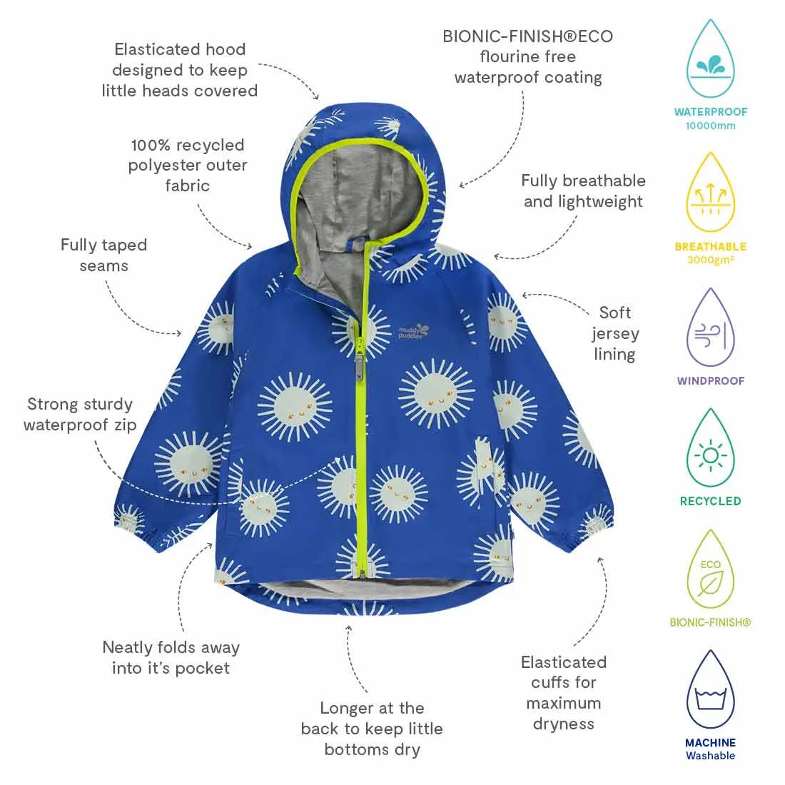 EcoLight Waterproof Lightweight Jacket Blue